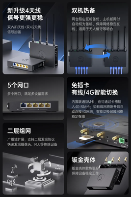貝銳蒲公英R300S 內置4G多網通卡的異地組網利器，簡化網絡部署與布線